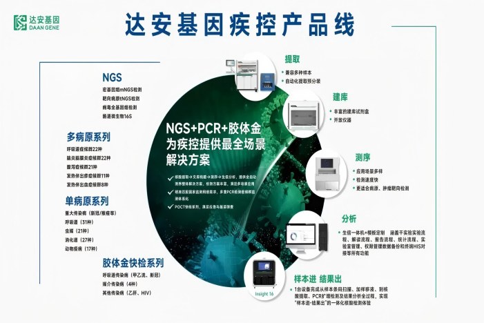 918.com(中国区)官方网站