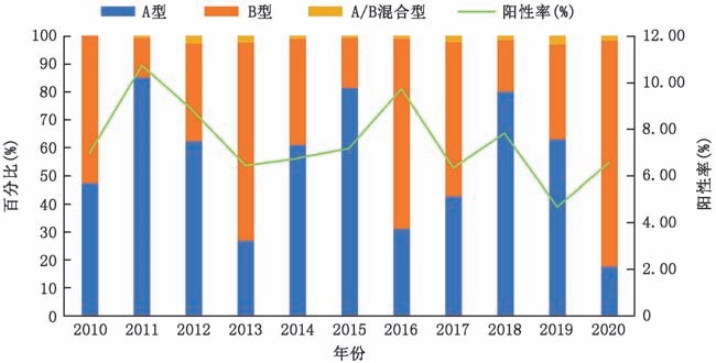 918.com(中国区)官方网站