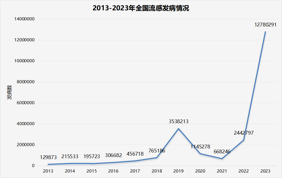918.com(中国区)官方网站